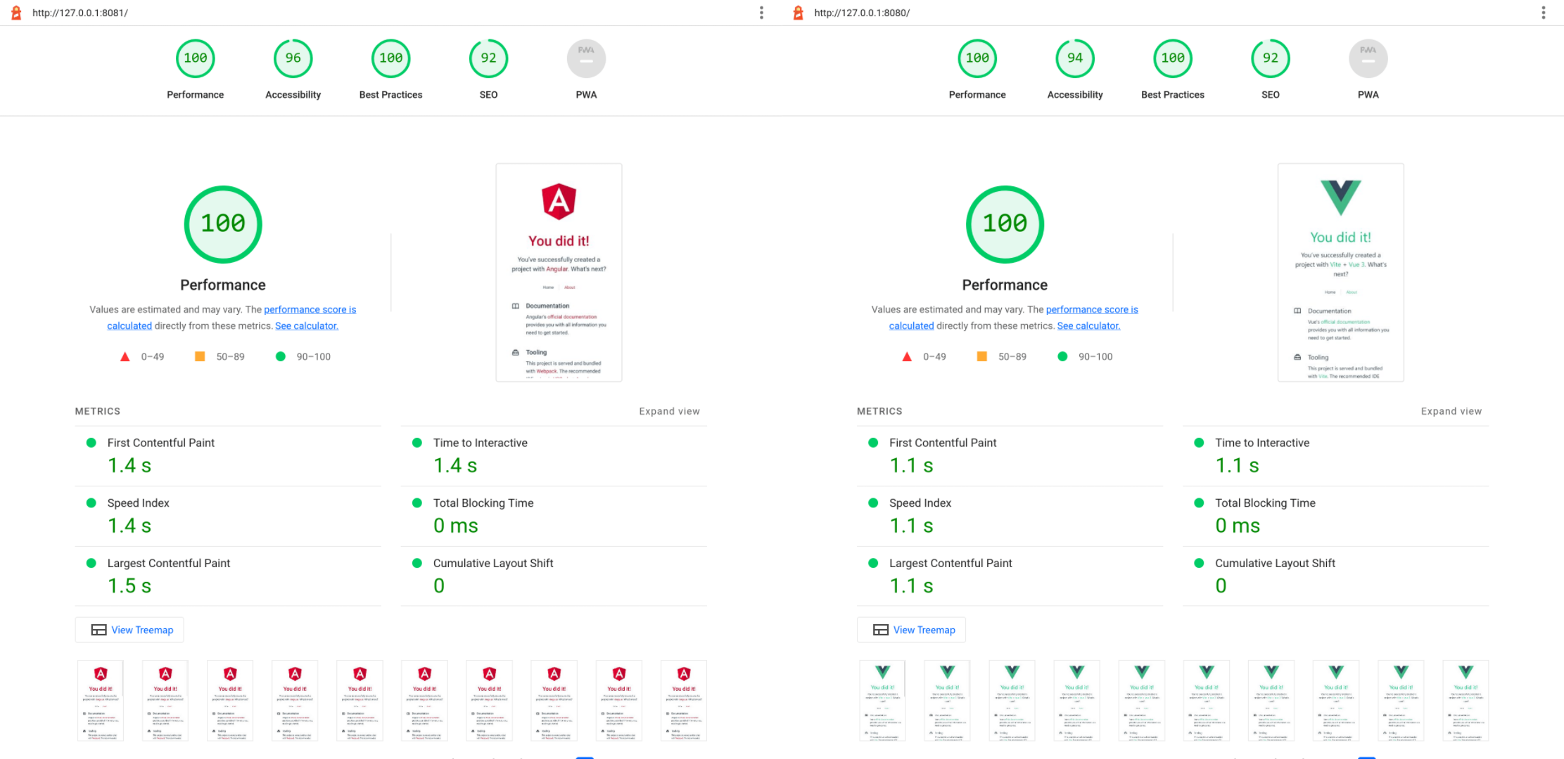 /clone-the-vue3-starter-project-to-angular/lighthouse-side-by-side.png